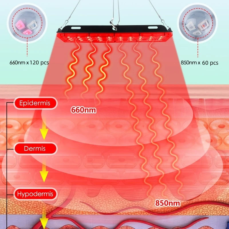 Dispositivo de Terapia com Luz Vermelha Astarexin